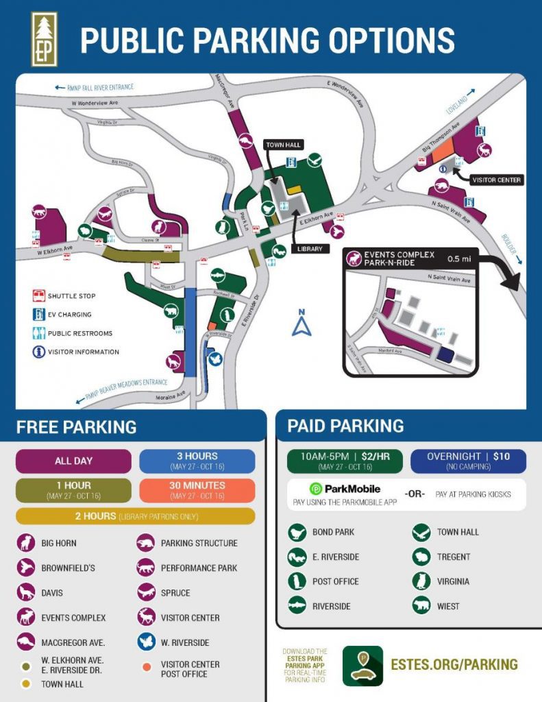 Information about parking